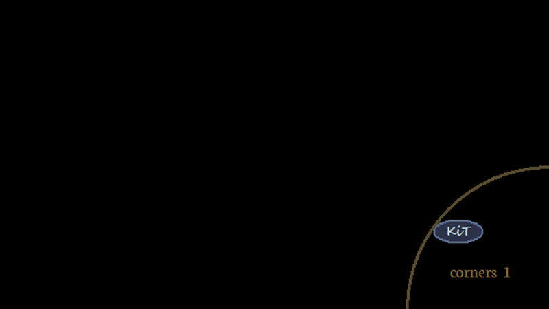 DVD face: the KiT mark in its night colours beside a brass ring blooming out of the screen corner, with a corner tally